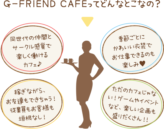 G-FRIEND CAFEってどんなとこ？